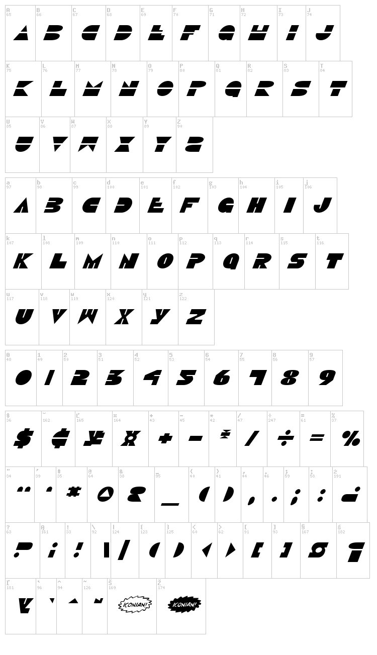 Disco Duck font map