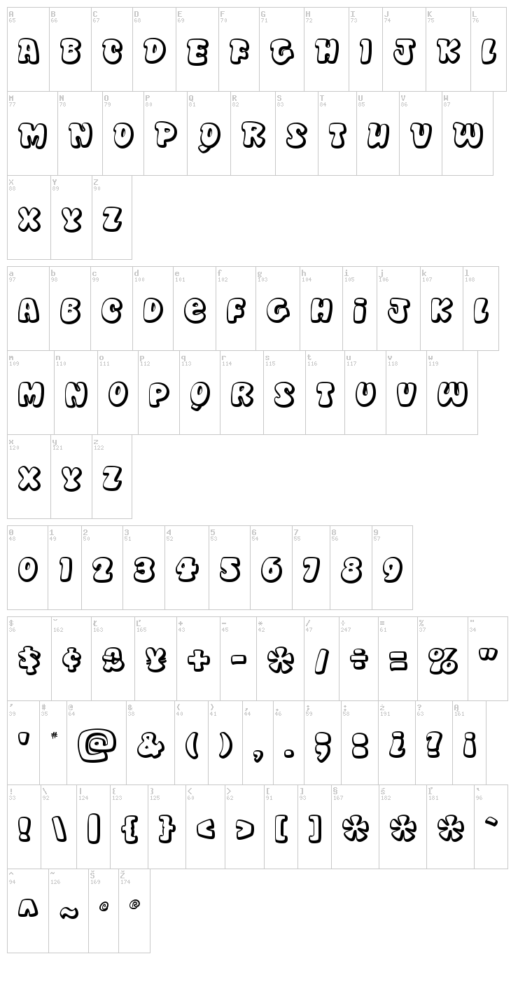 Disko font map