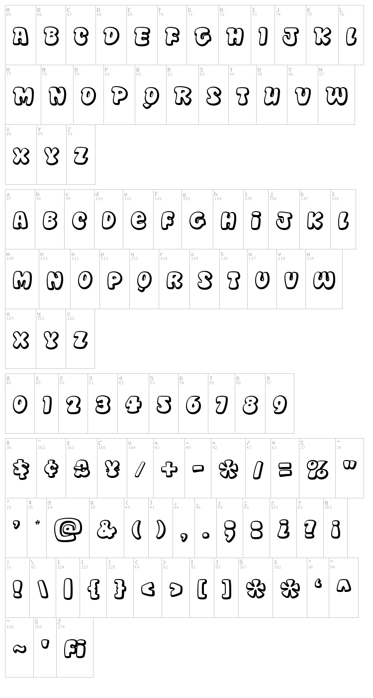 Disko font map