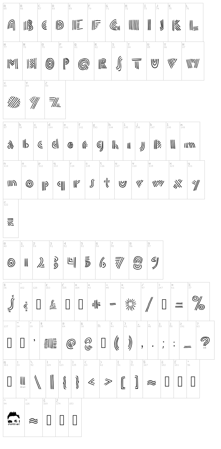 Doublespeak font map