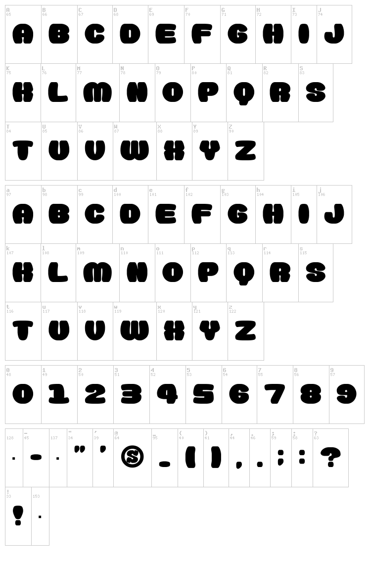 Doughnut Monster G font map