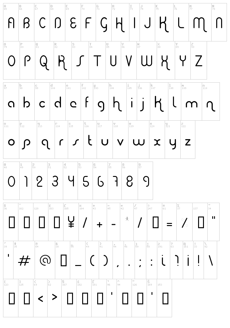 Elephont font map