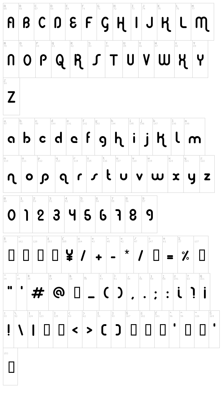 Elephont font map
