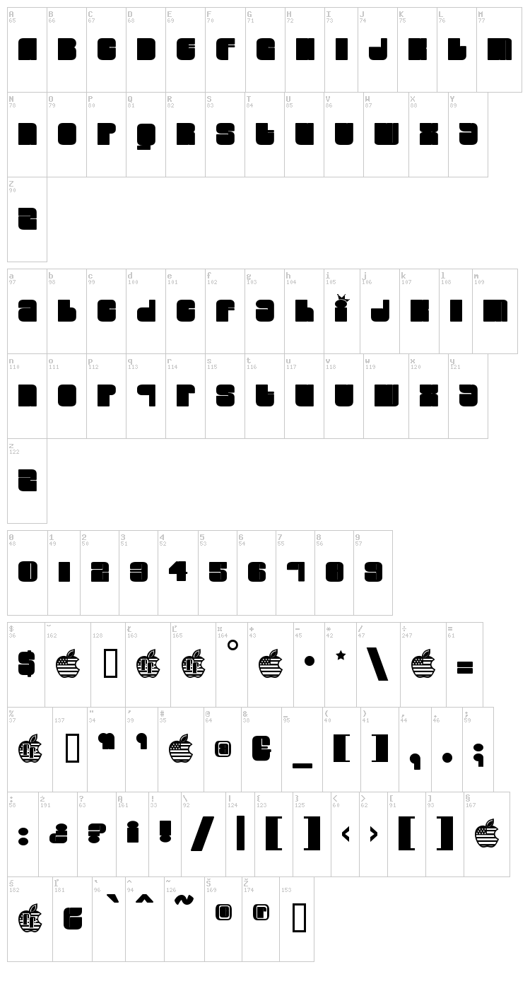 Elvis font map