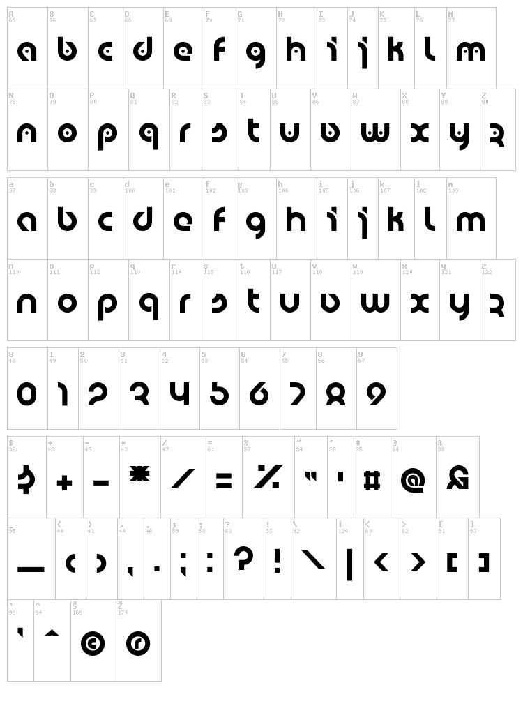Eyelevation Pro font map