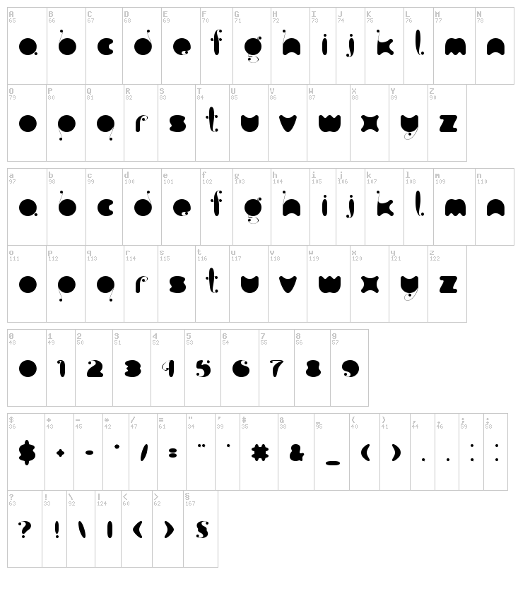 FatC font map