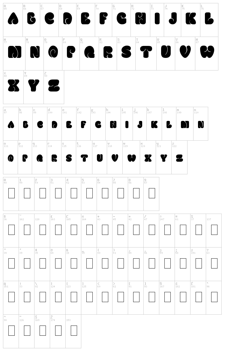 Fatso Caps font map