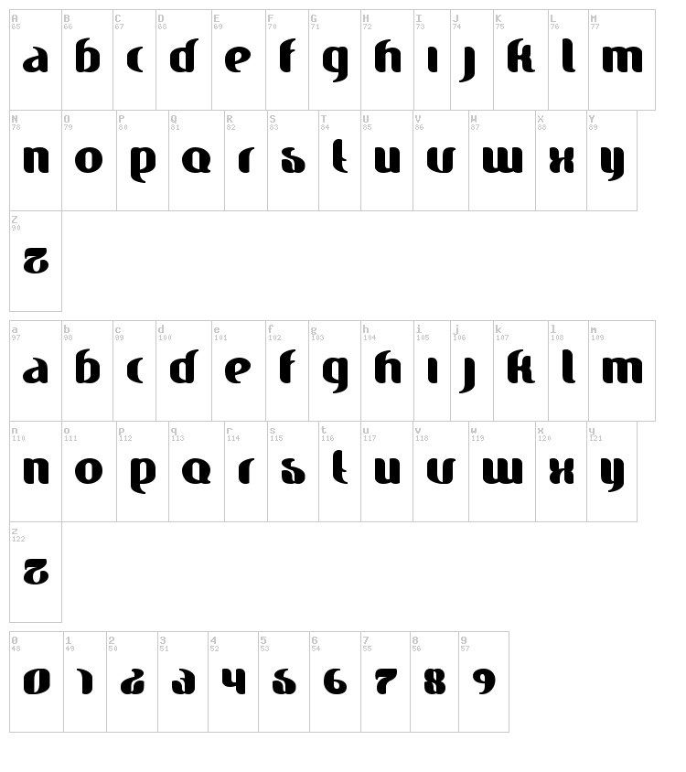 Finesse font map