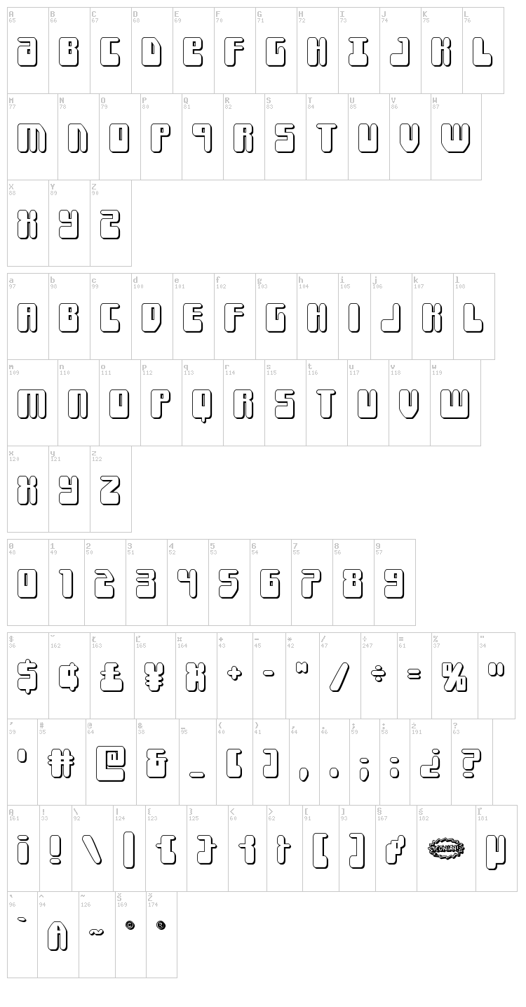 Force Majeure font map