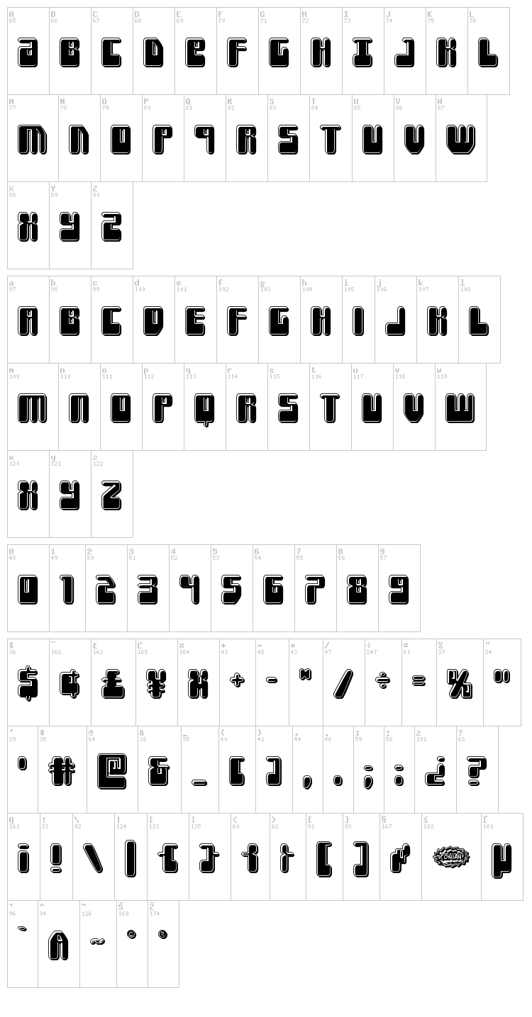 Force Majeure font map