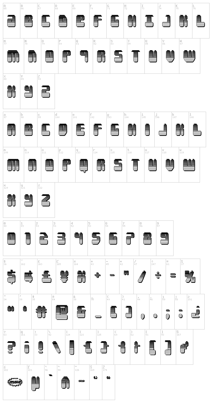 Force Majeure font map