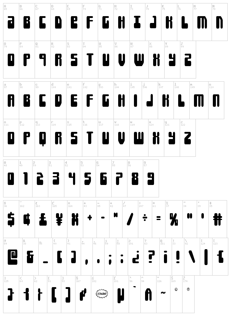 Force Majeure font map