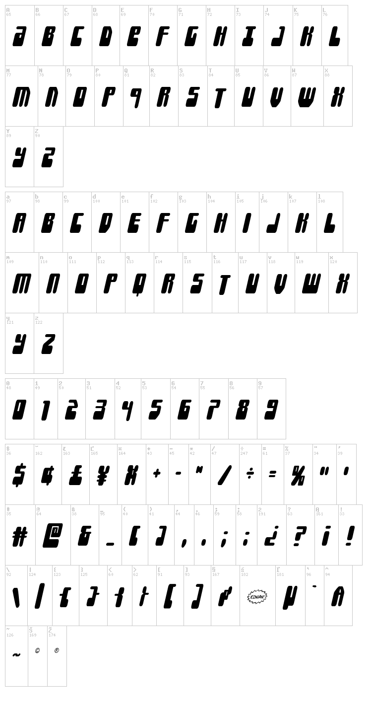 Force Majeure font map