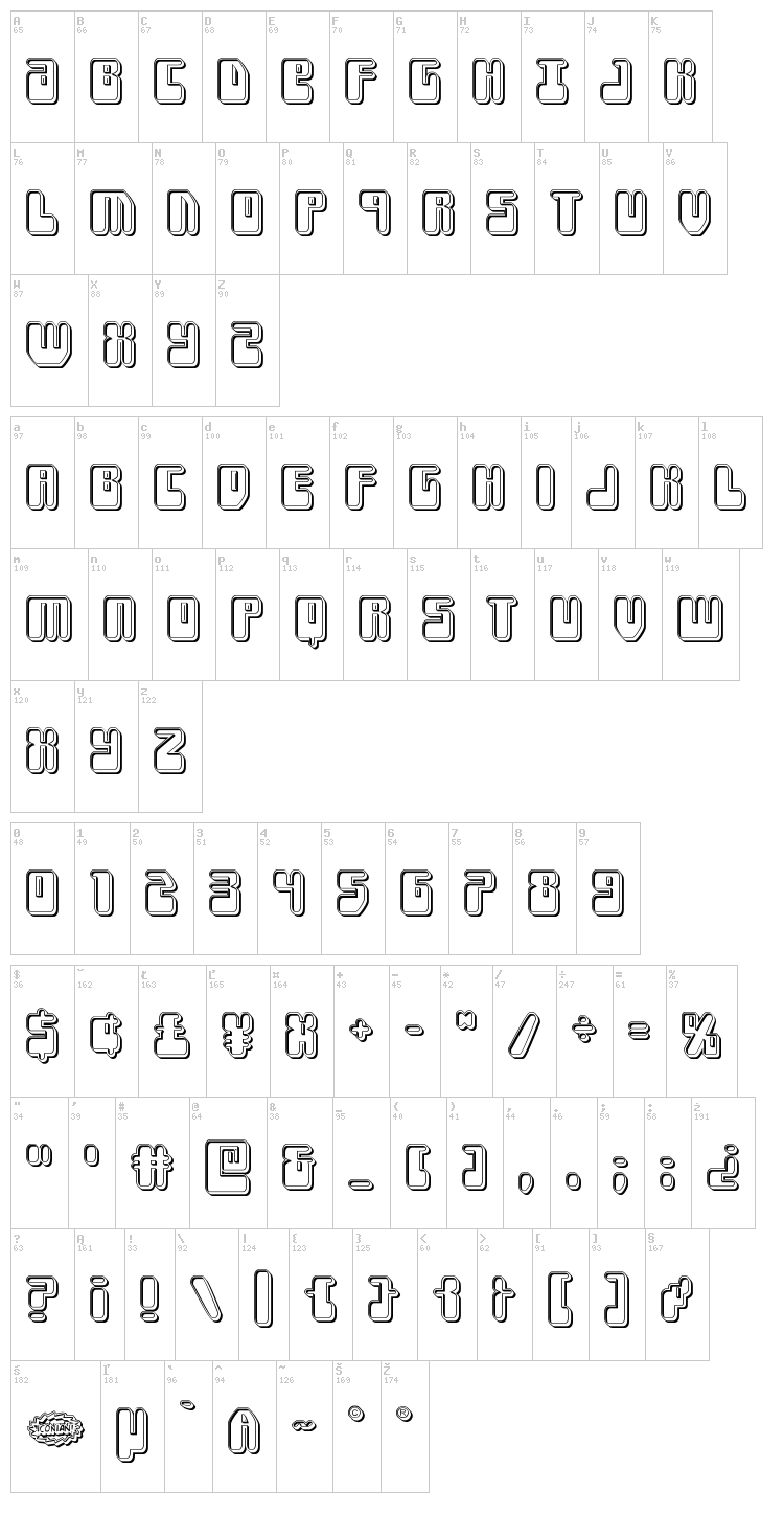 Force Majeure font map