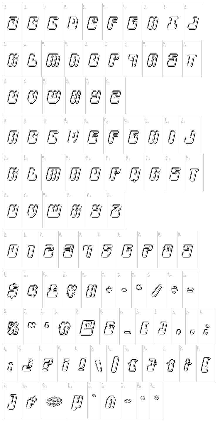 Force Majeure font map