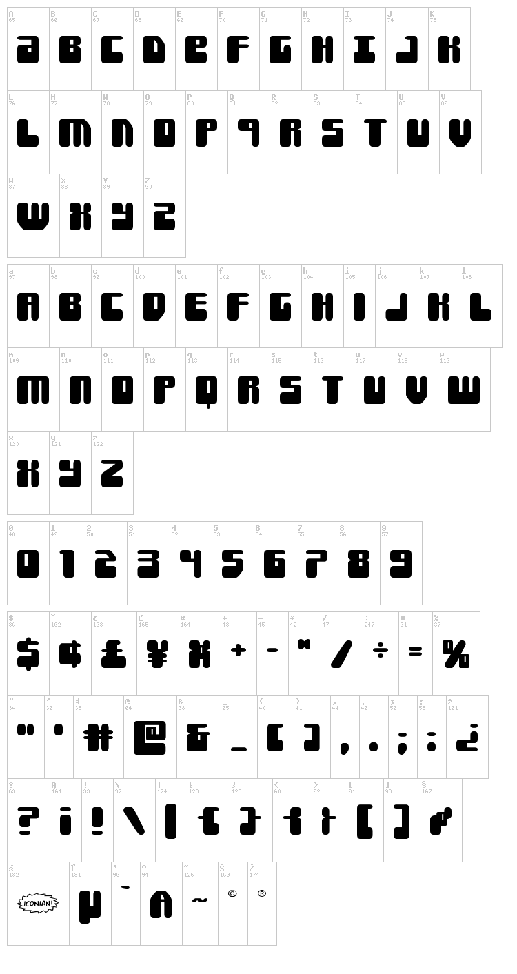 Force Majeure font map