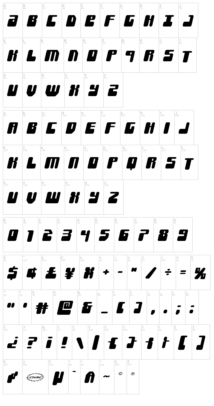 Force Majeure font map