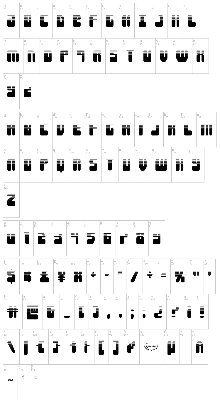 Force Majeure font map