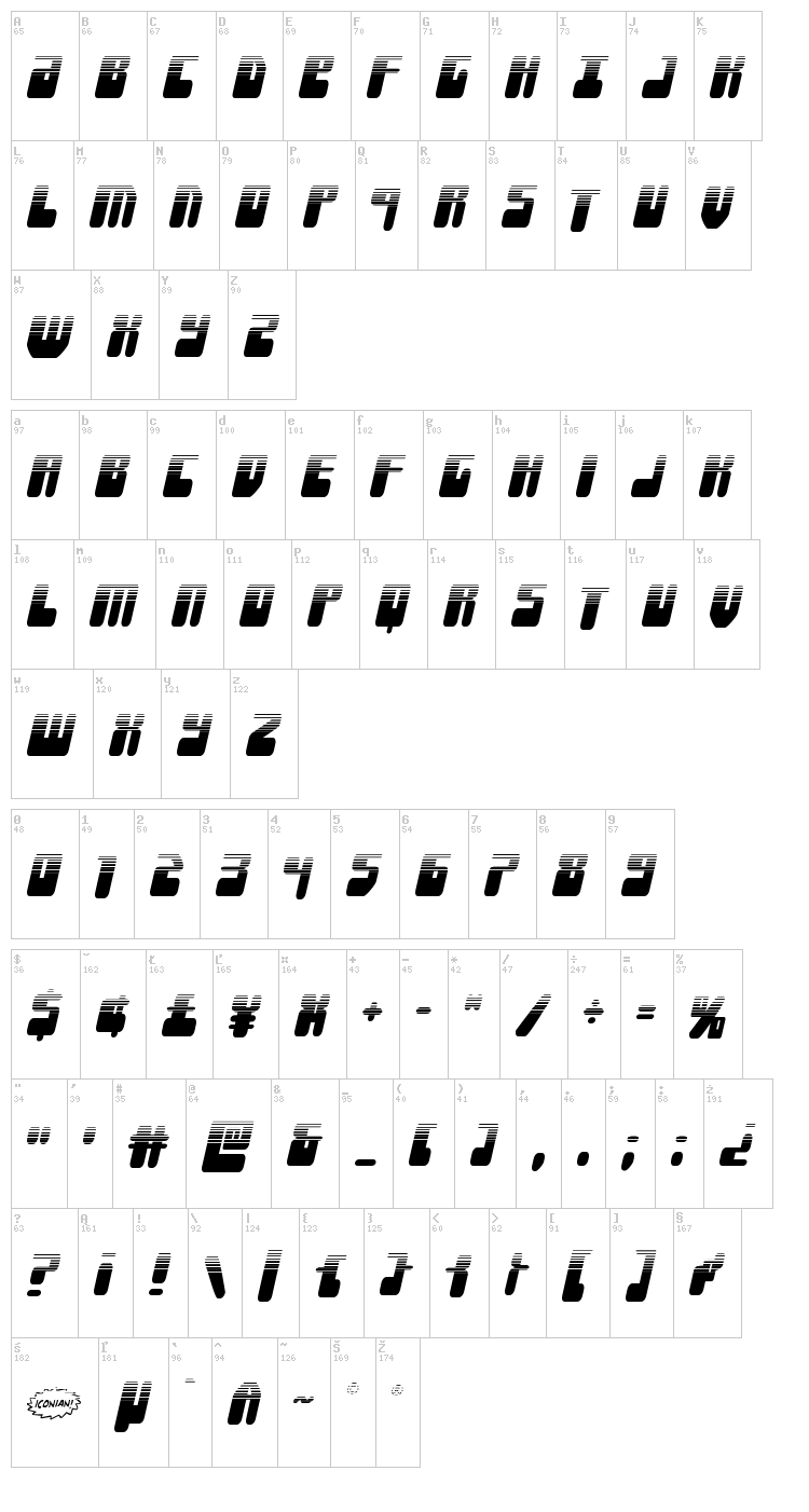 Force Majeure font map