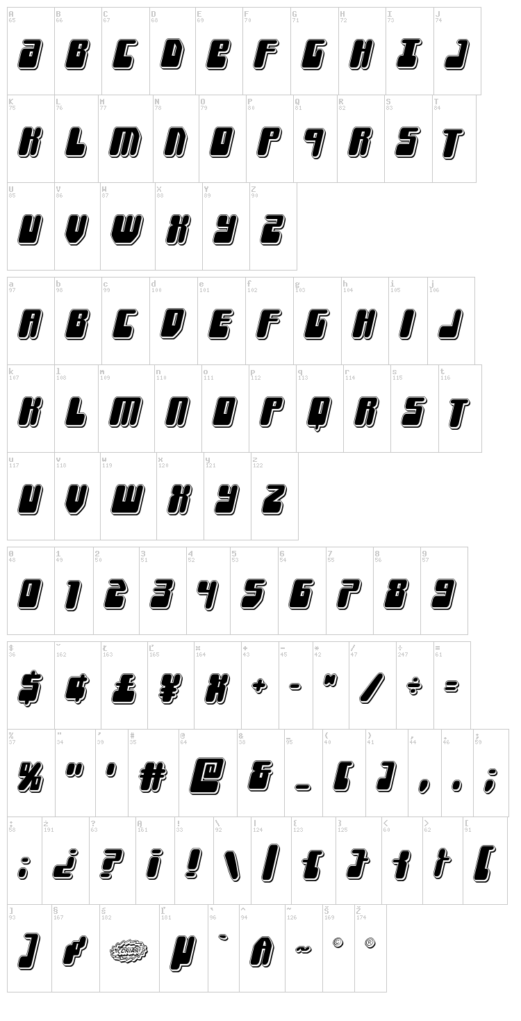 Force Majeure font map