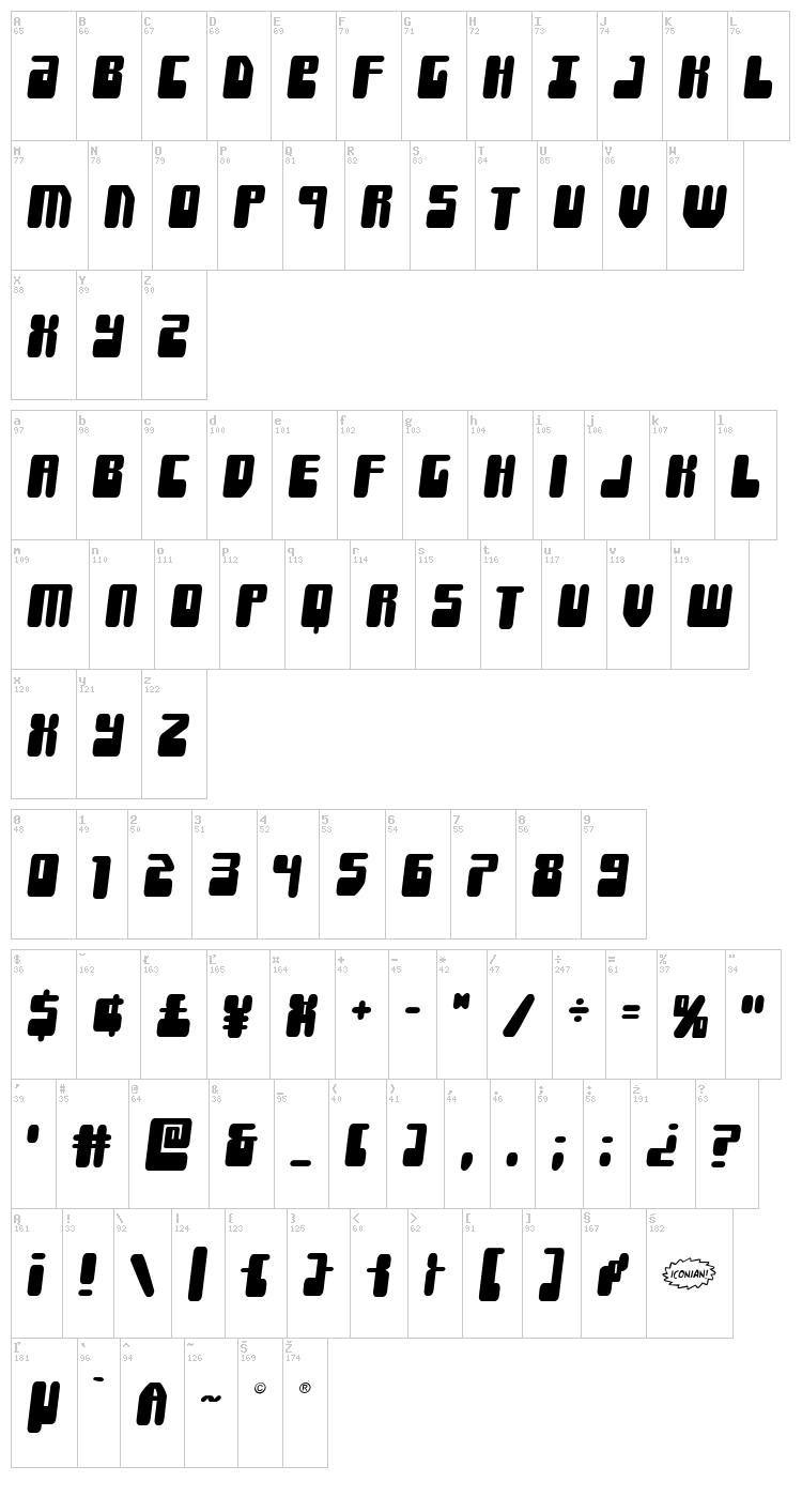 Force Majeure font map
