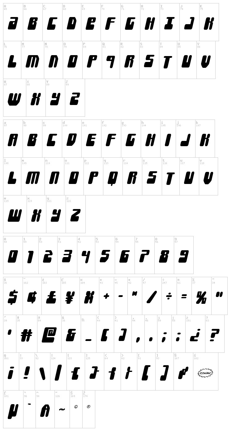 Force Majeure font map