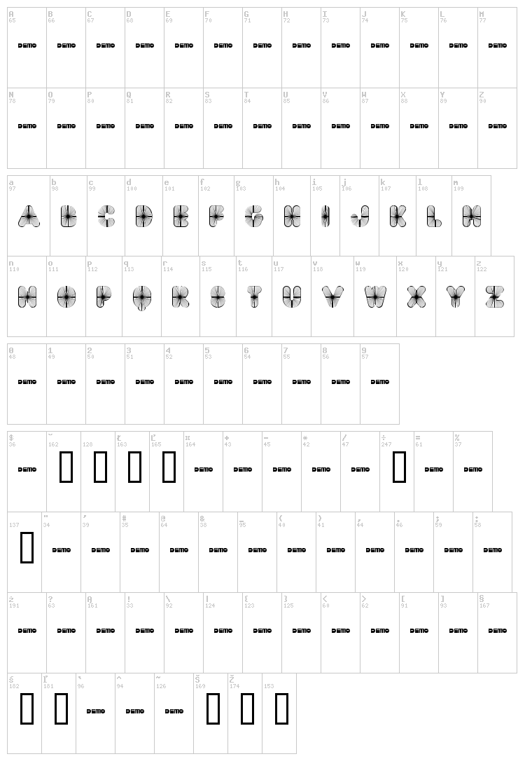 FT Acid Test font map