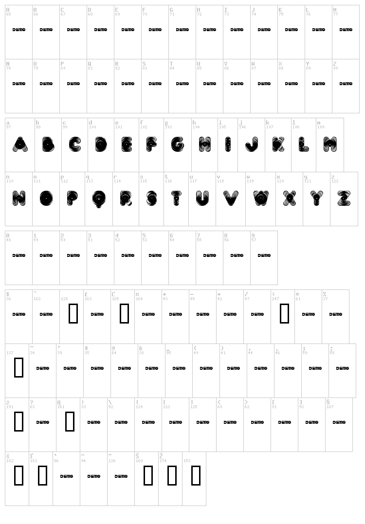 FT Acid Test font map