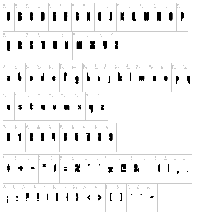 Full Font font map