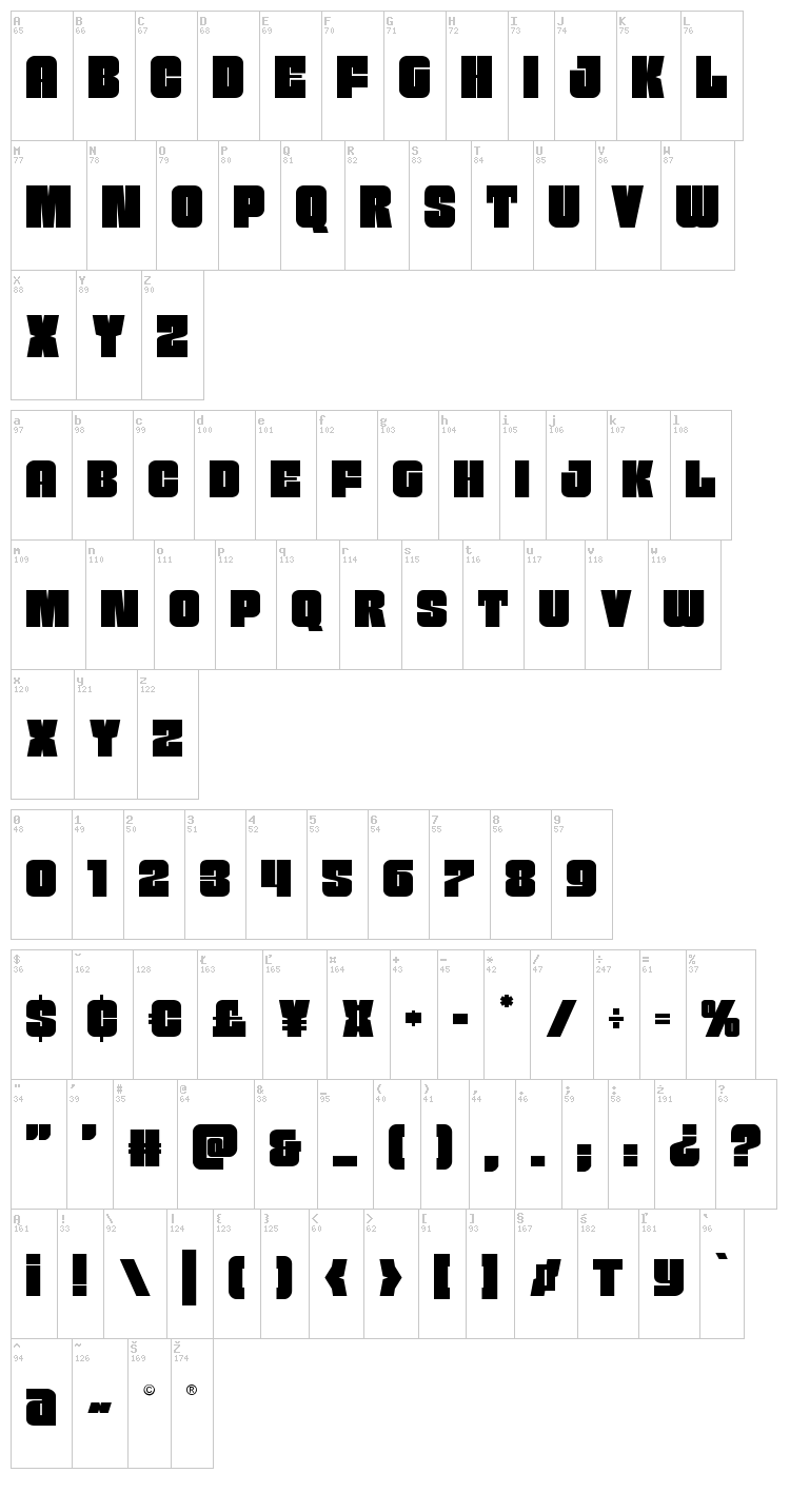 Funk Machine font map