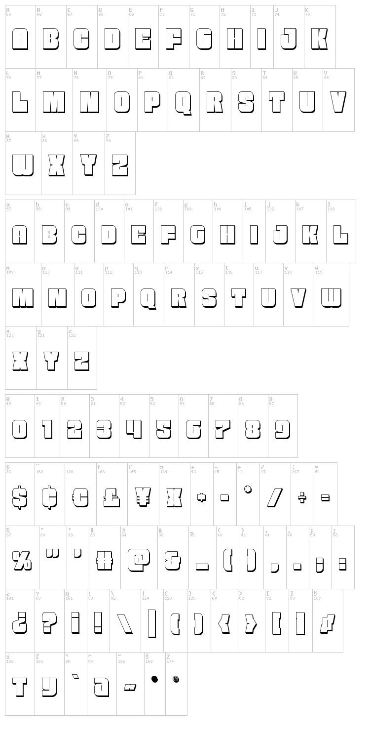 Funk Machine font map