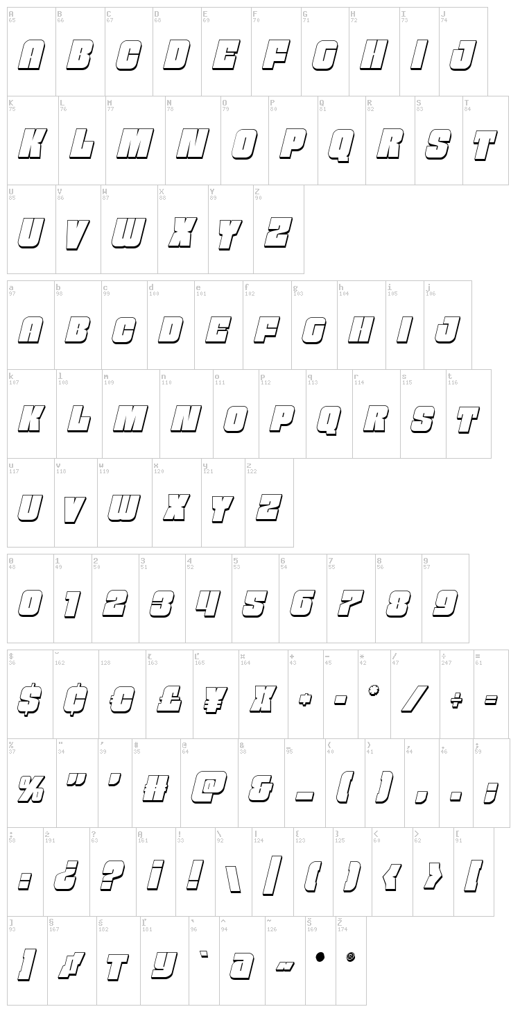 Funk Machine font map