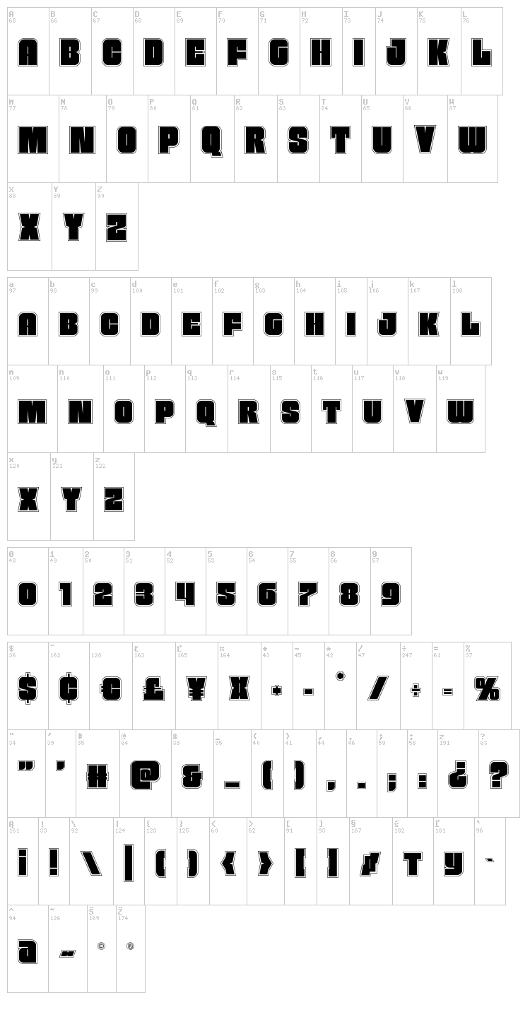 Funk Machine font map