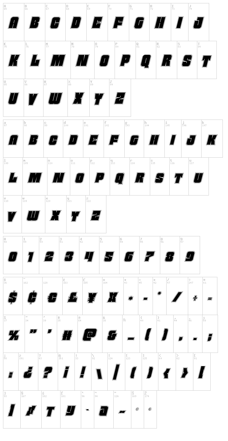 Funk Machine font map