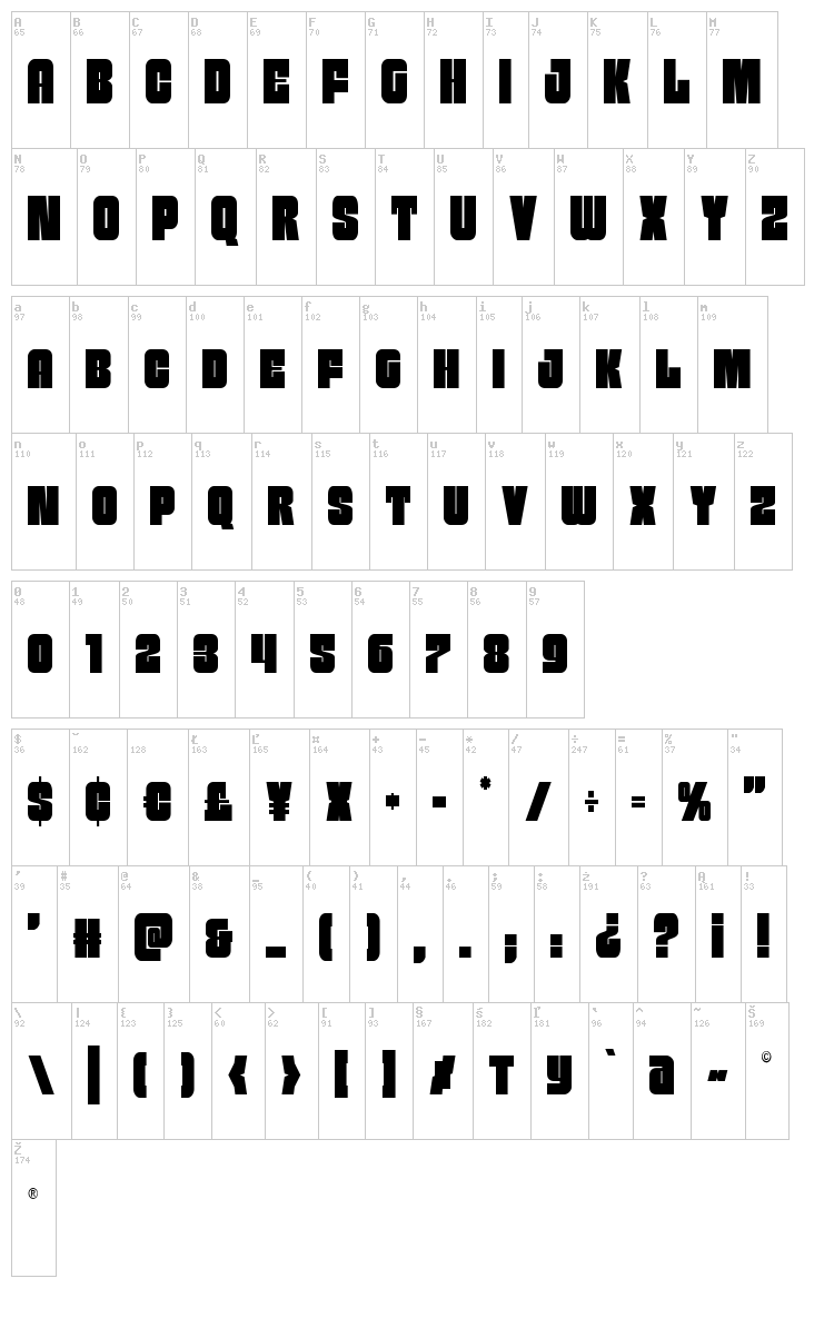 Funk Machine font map