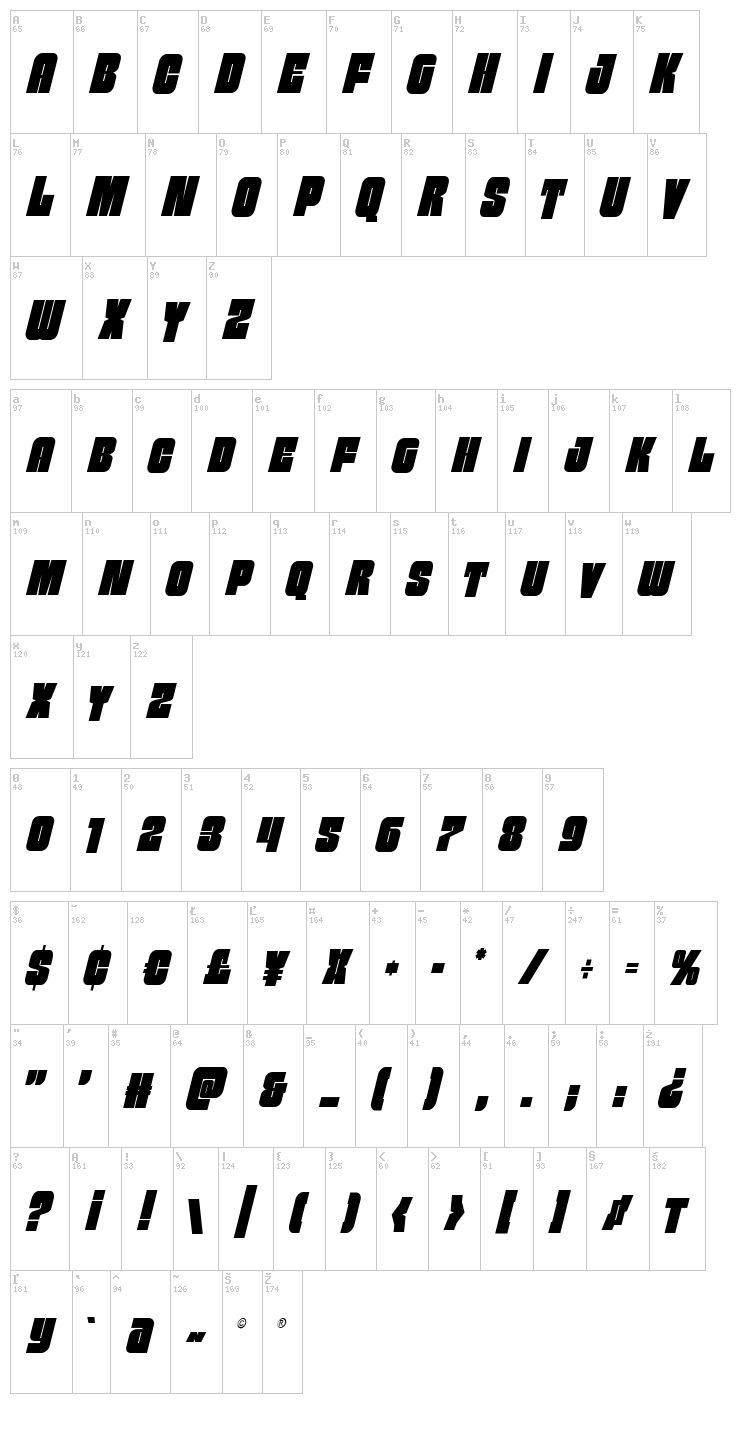 Funk Machine font map