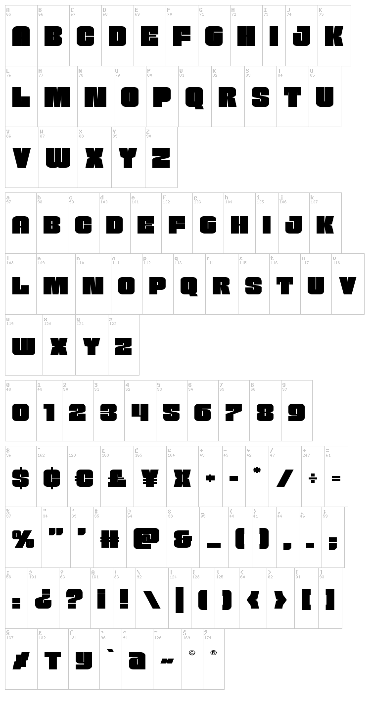 Funk Machine font map