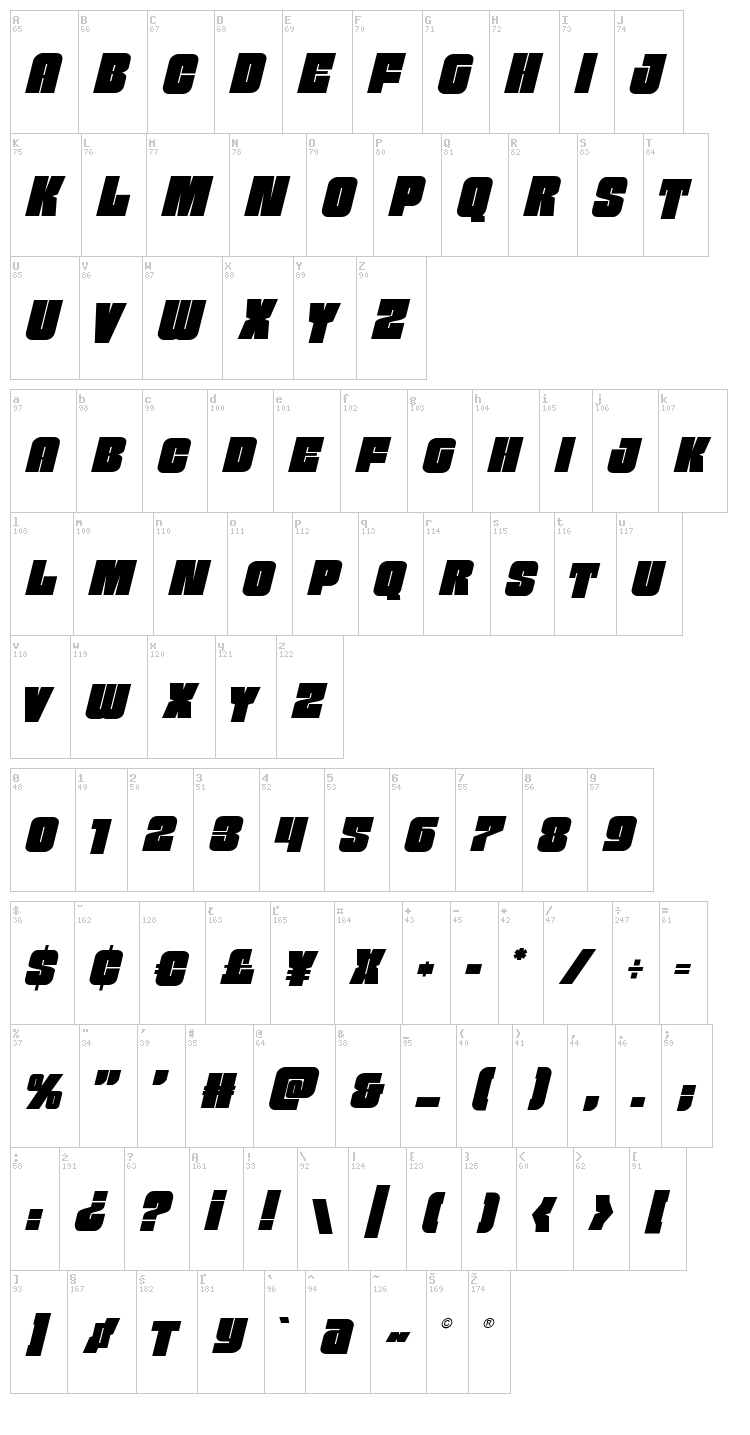 Funk Machine font map