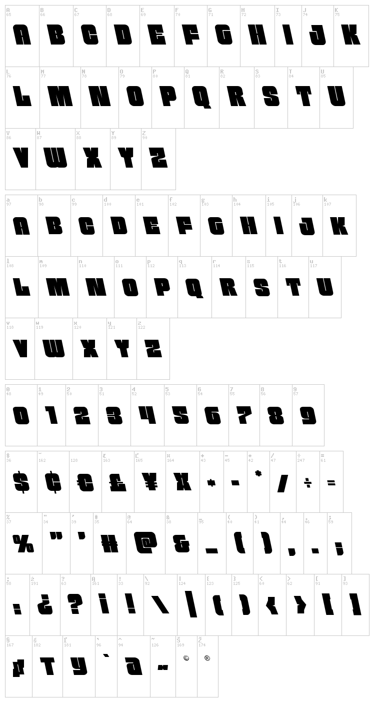 Funk Machine font map