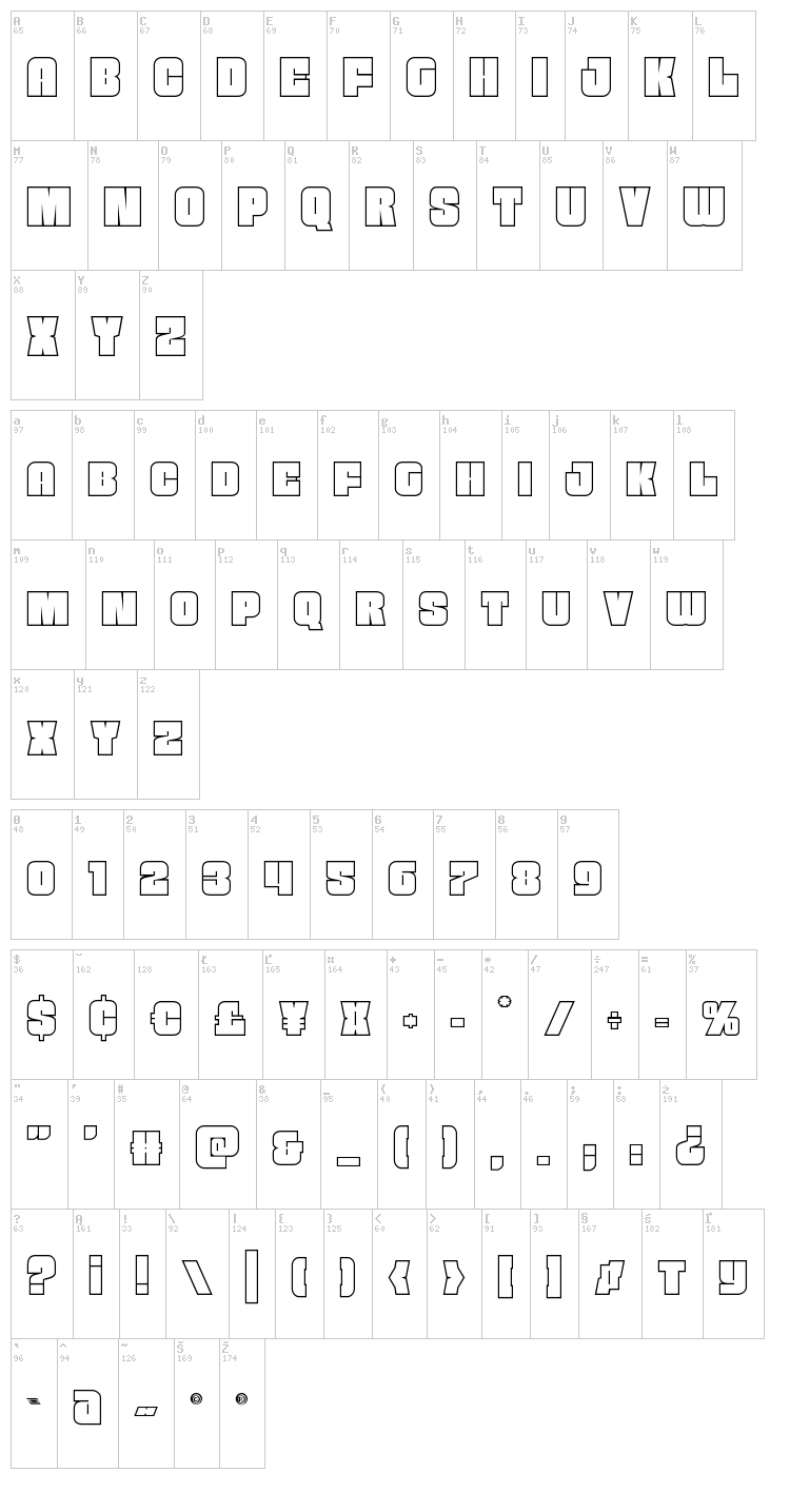 Funk Machine font map