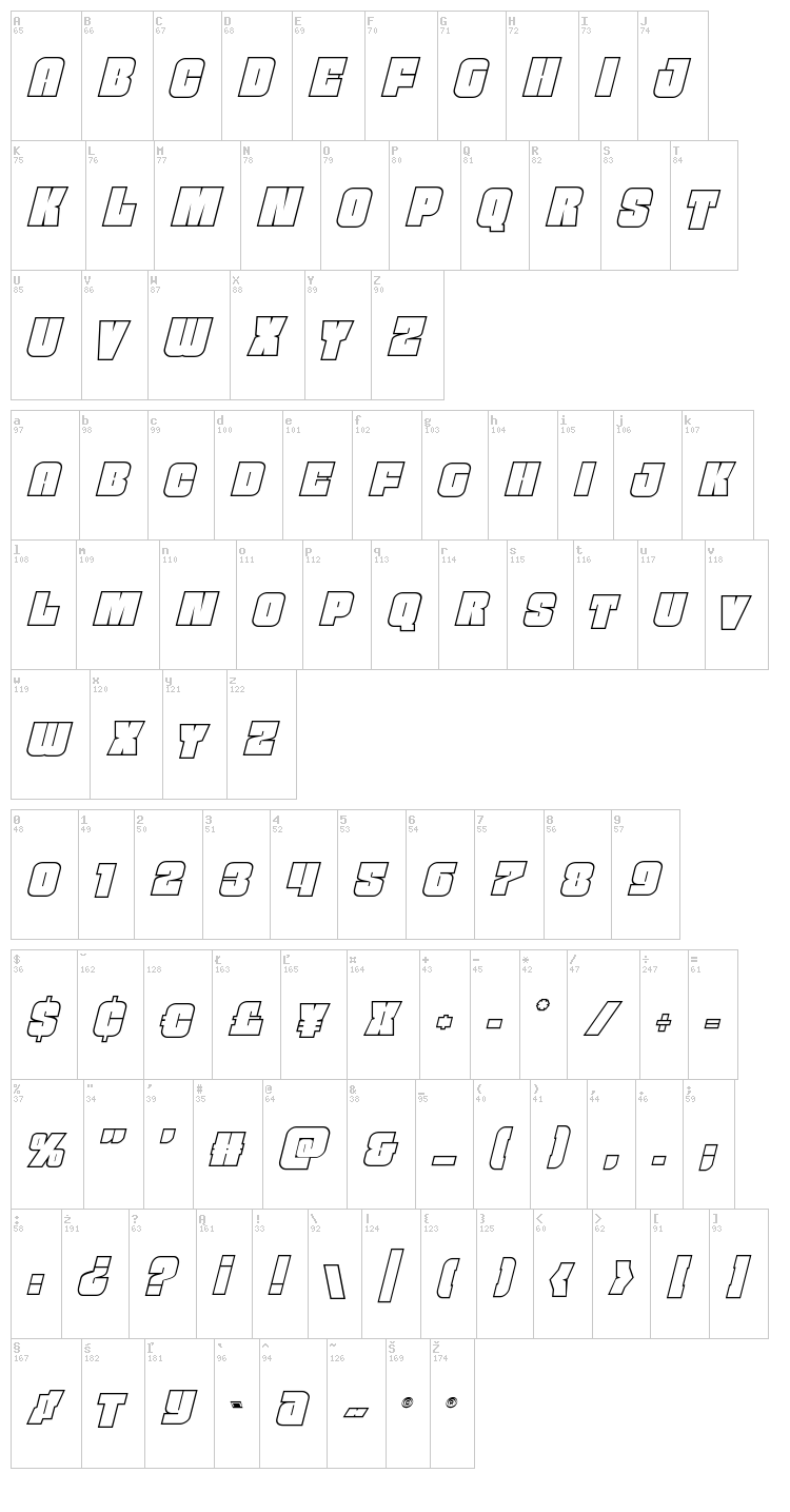 Funk Machine font map