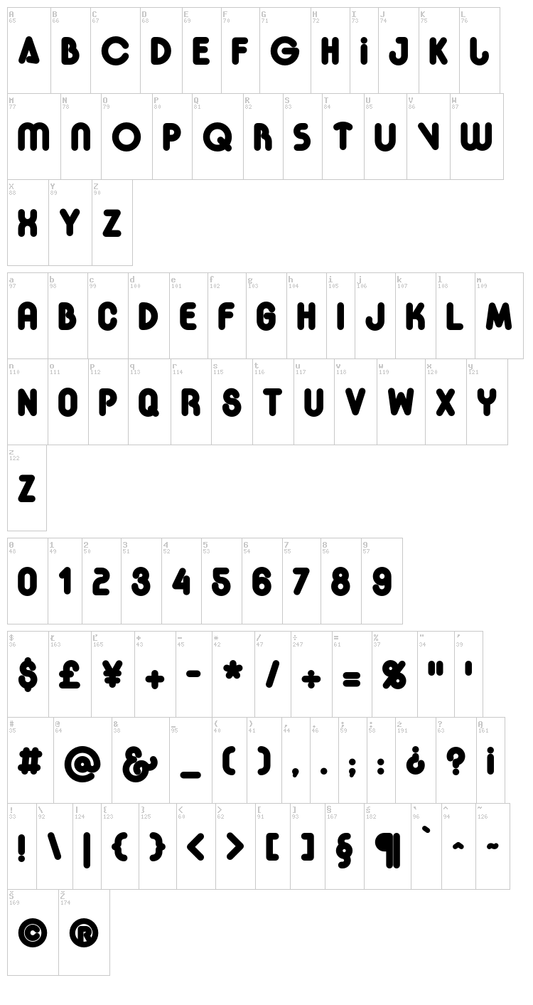 Garoa Hacker Clube font map