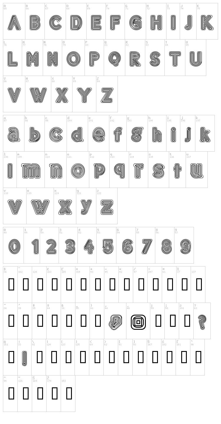 Gelam font map