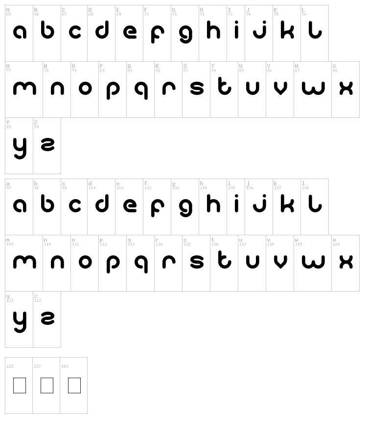 Gitchgitch font map