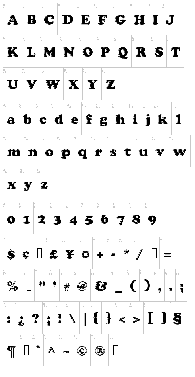 Grease font map