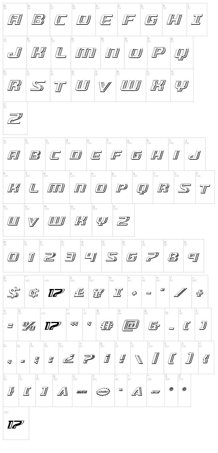 Grease Gun font map
