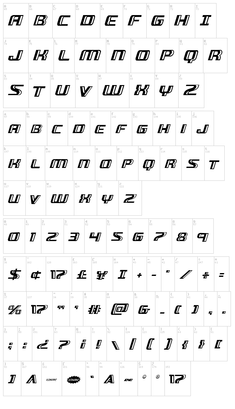 Grease Gun font map