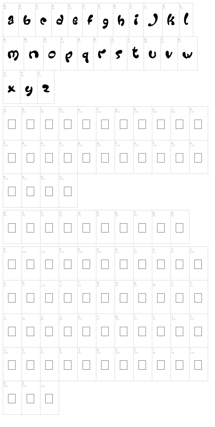 Groovy font map