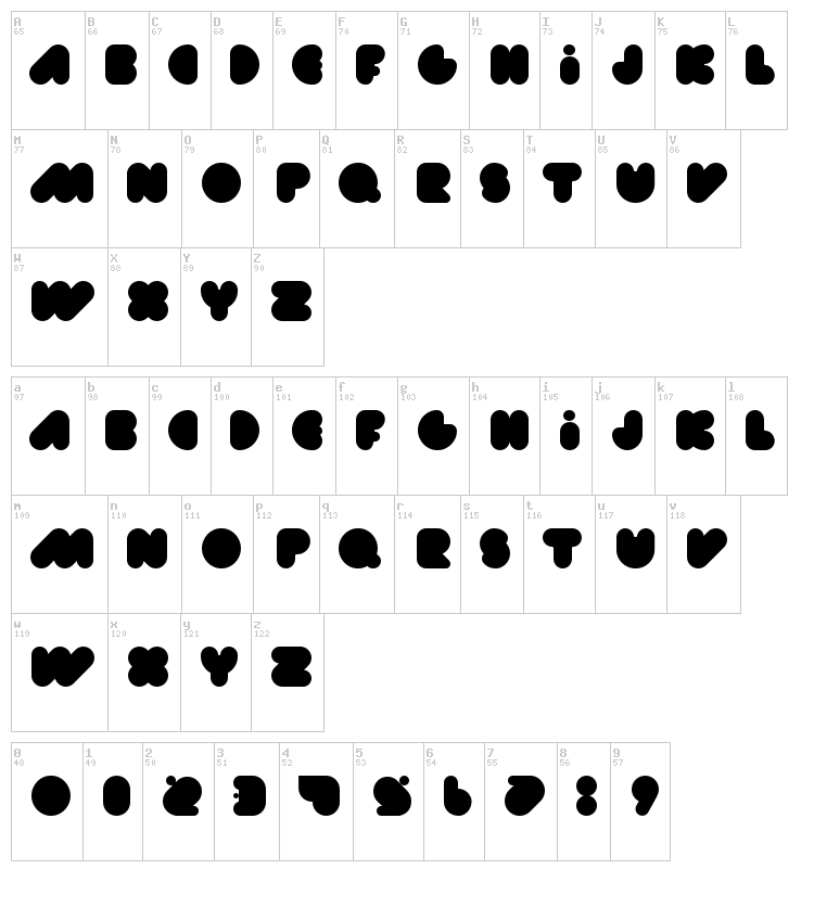 Happyloverstown.eu Fatlove font map