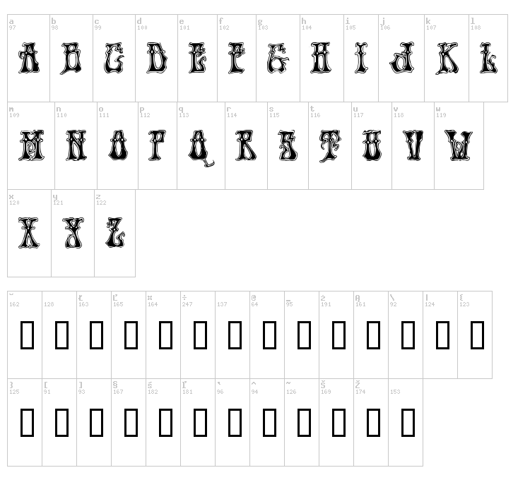 Hendrix font map